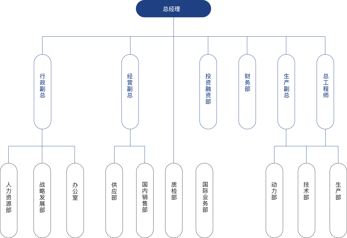 三肖三期必出